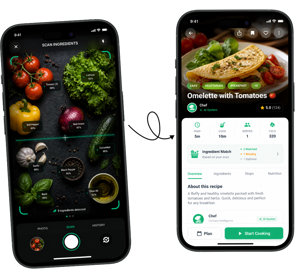 Koziny app — scan ingredients with AI to instantly get a full recipe